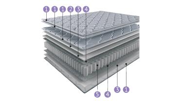 Матрас "Retro-coconut"